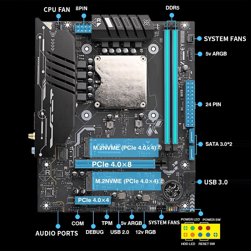 Ddr5 Kit - 온보드 CPU 키트가 포함된 Ultra-125H 마더보드