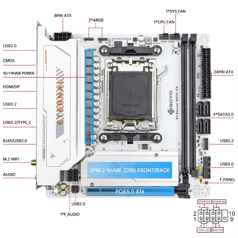 SY-B850ITX, Wi-Fi 6 지원, AMD 메인 - Ddr5 64Gb 리뷰 및 가격